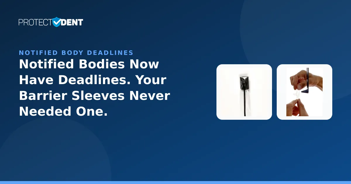 PROTECTDENT banner: EU notified body certification deadlines