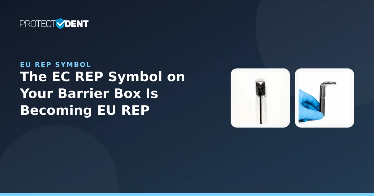 PROTECTDENT banner: ISO 15223-1 EC REP to EU REP symbol change