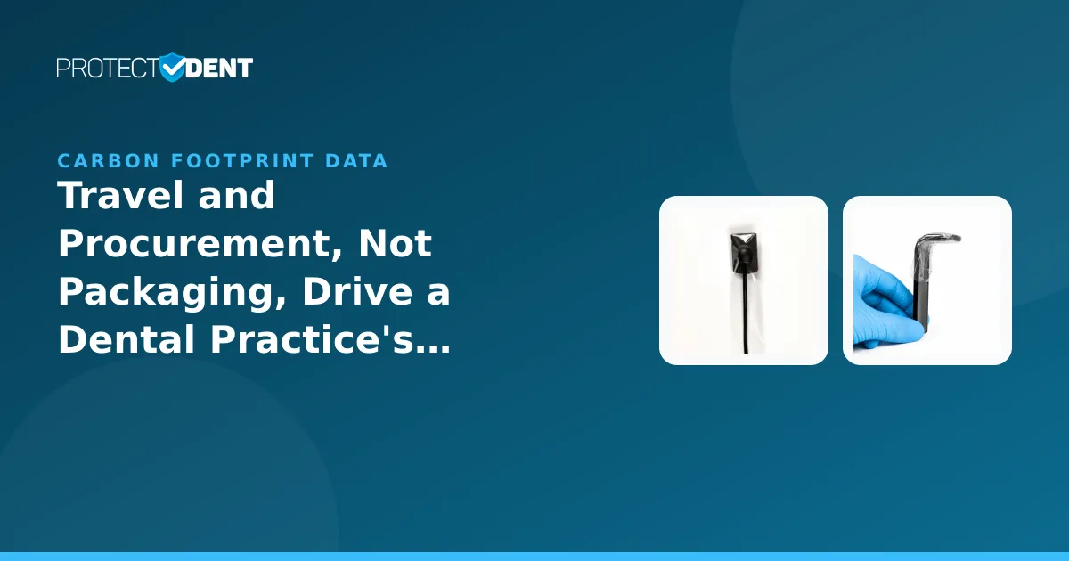 PROTECTDENT banner: what actually drives a dental practice's carbon footprint